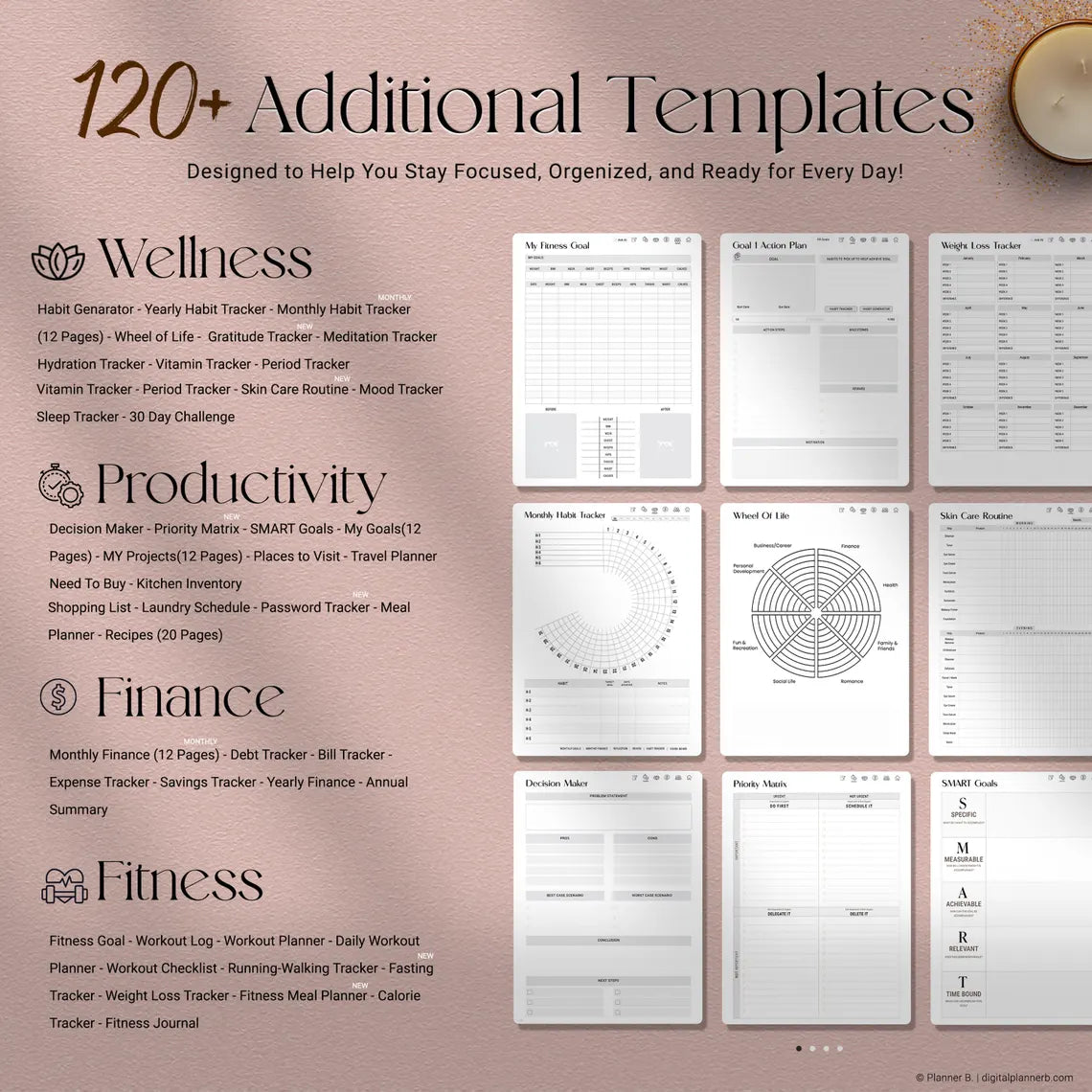 Digital Planner with AI