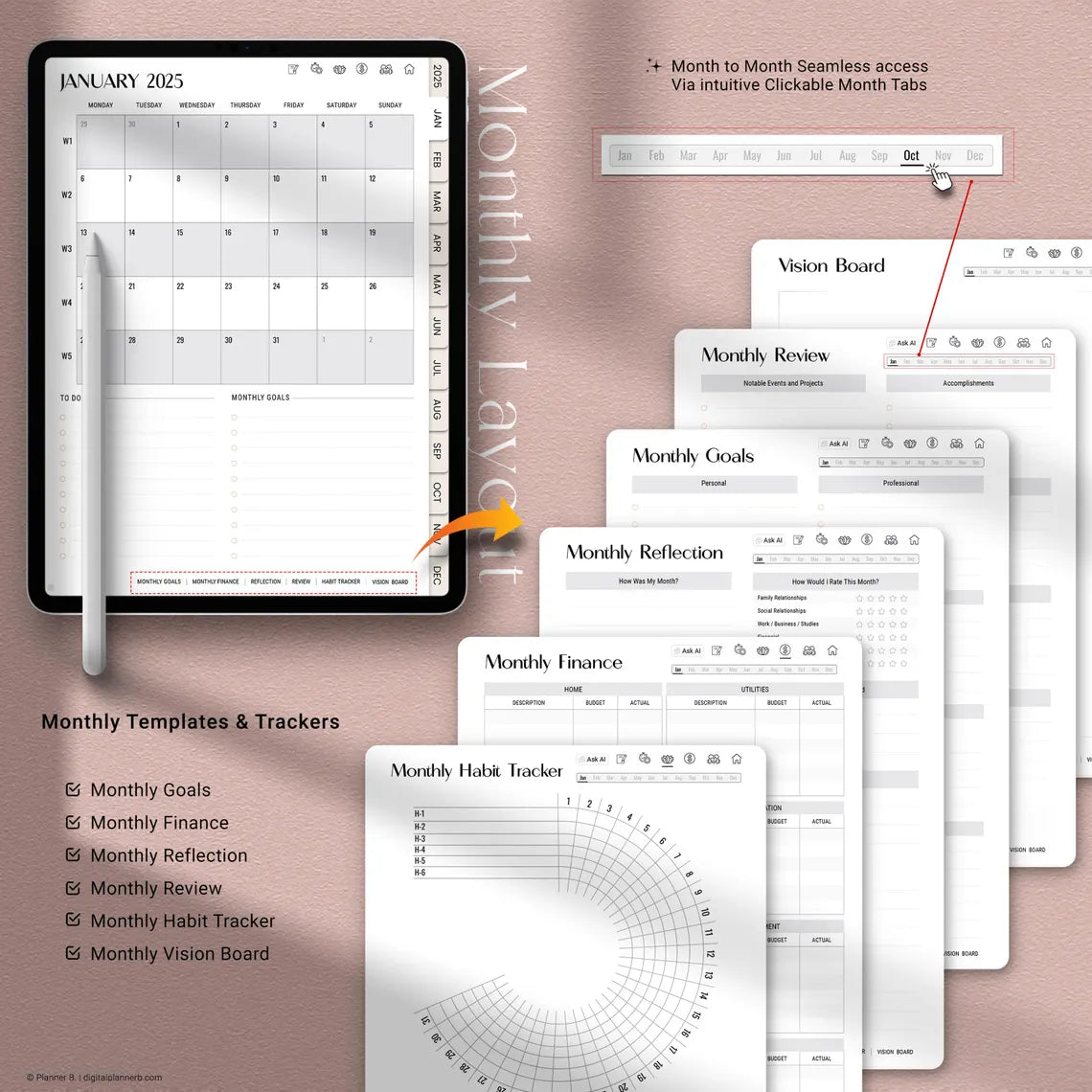 Digital Planner with AI