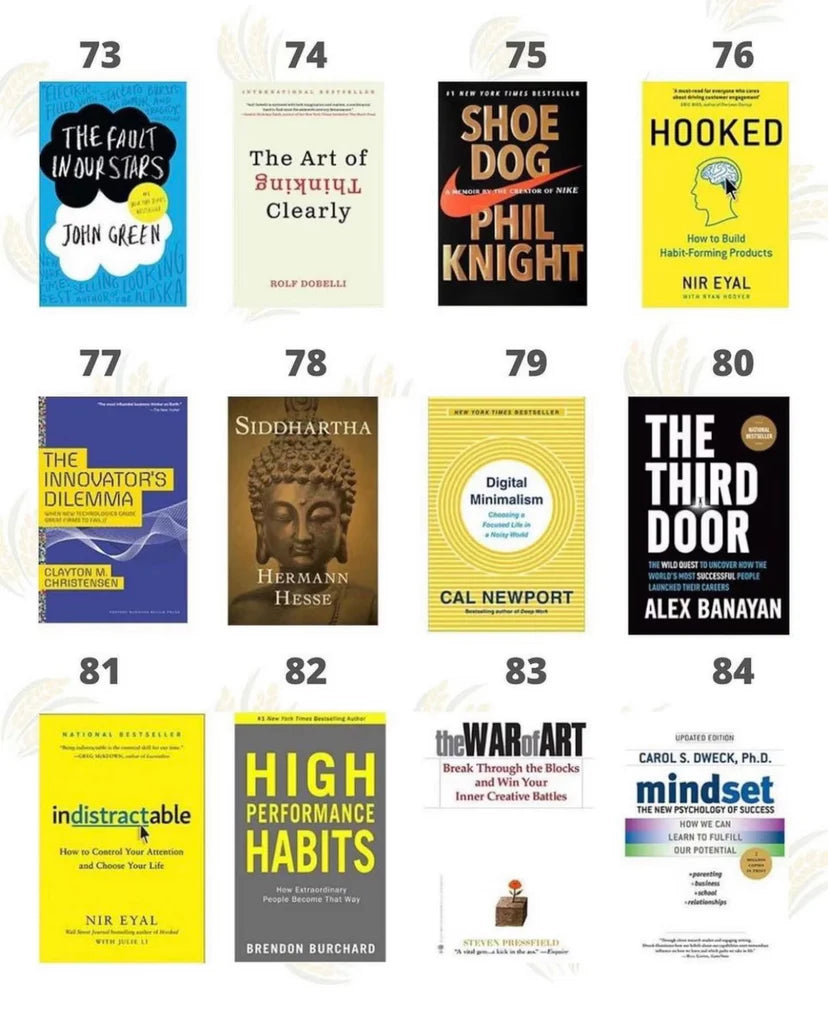Inspirational E-Books Bundle ( 100 Ebooks )