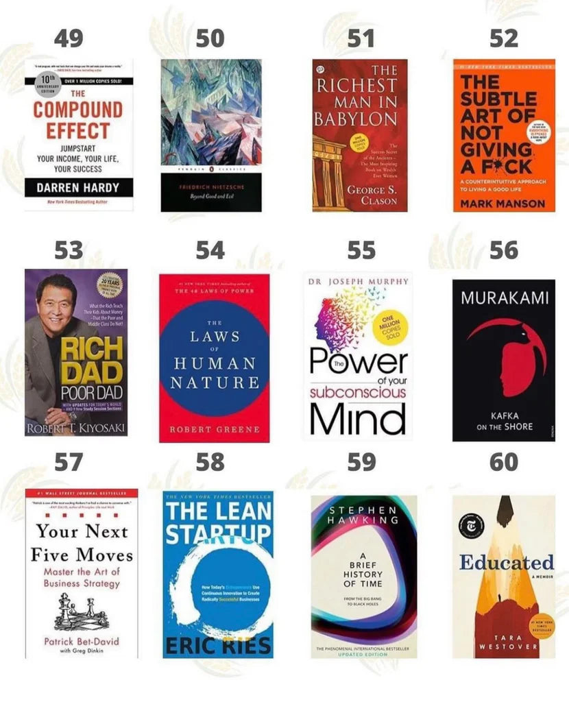 Inspirational E-Books Bundle ( 100 Ebooks )